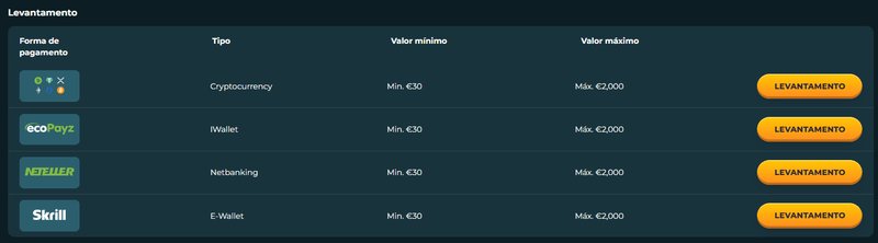 Descubra se o Rokubet é Legal em Portugal e Saiba como Funciona in Portugal